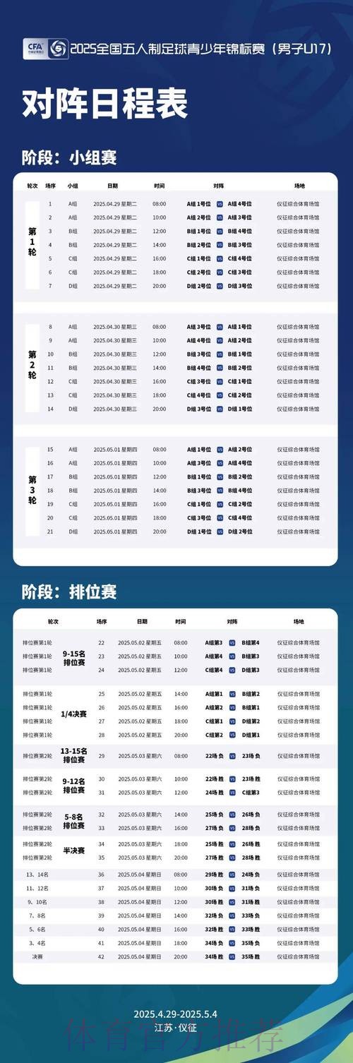 2024全国五人制足球青少年锦标赛（男子U17）在辽宁盘锦开赛