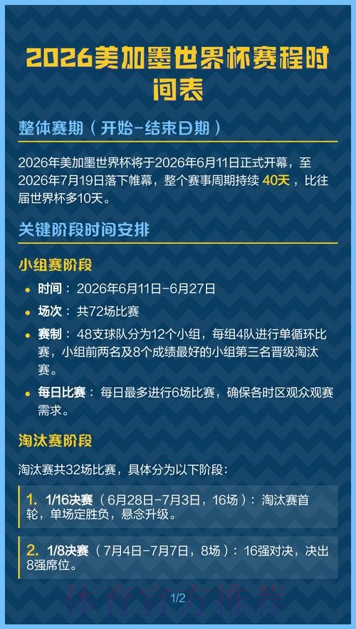2026美加墨世界杯比赛时间最新