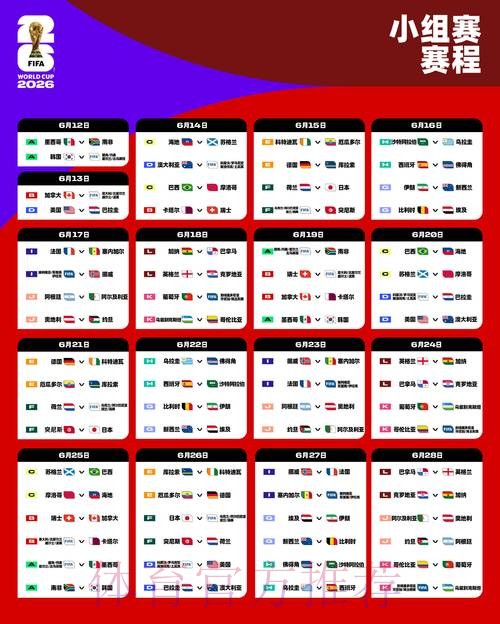 2026世界杯预测分析网站