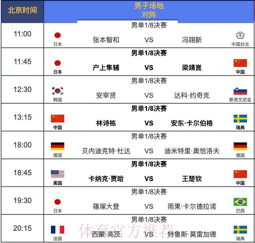 世界杯赛程怎么查 世界杯赛程怎么查