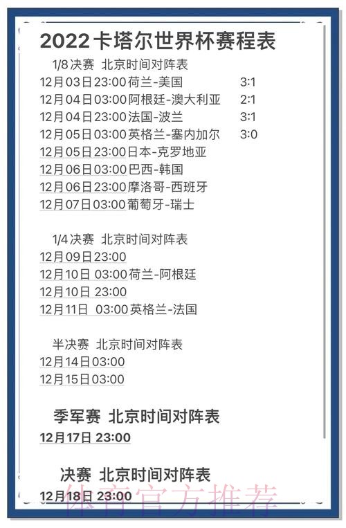 世界杯比分安全预测最佳策略