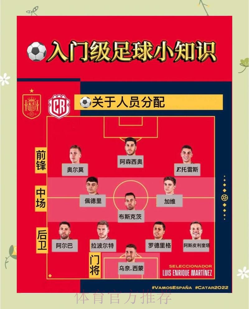 世界杯2026下注轻松上手详细教程 世界杯2026下注轻松上手详细教程