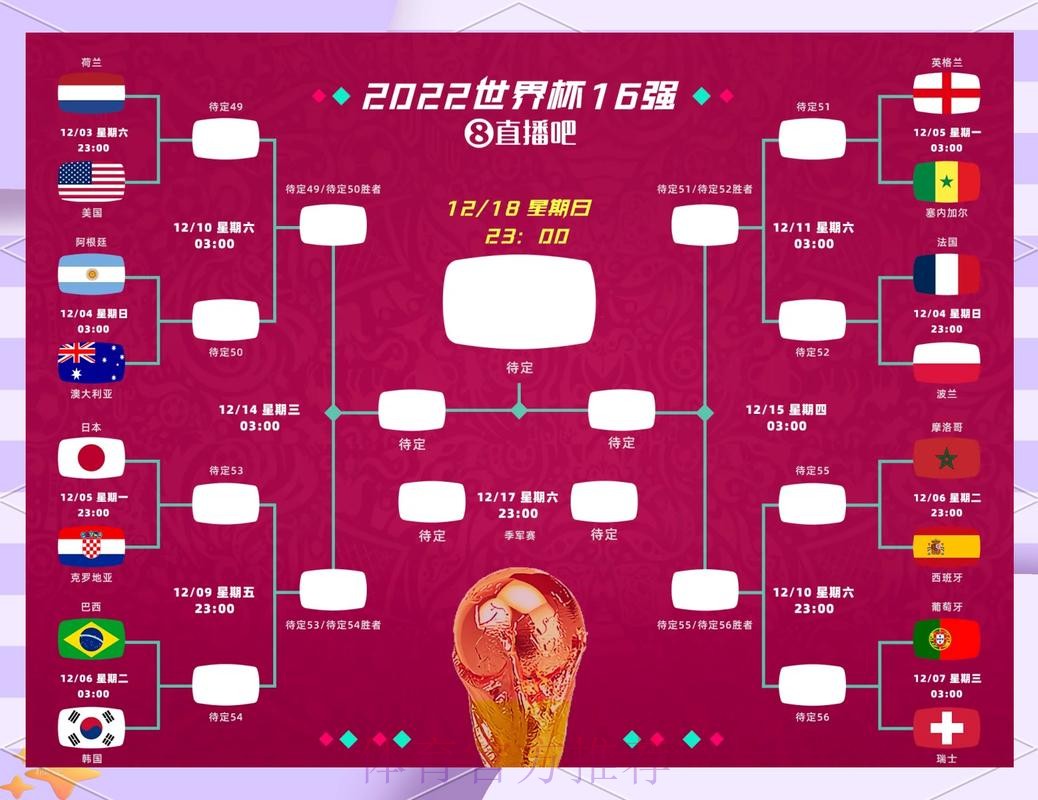 世界杯竞猜平台：预测大师对决来袭，你如何参与