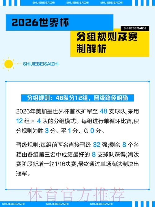深入了解2026世界杯投注的基本规则