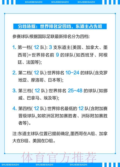 深入了解2026世界杯投注的基本规则