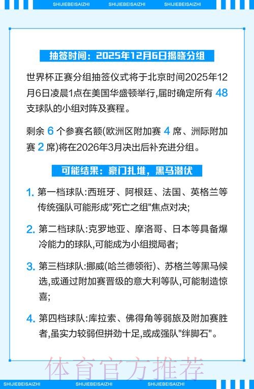深入了解2026世界杯投注的基本规则