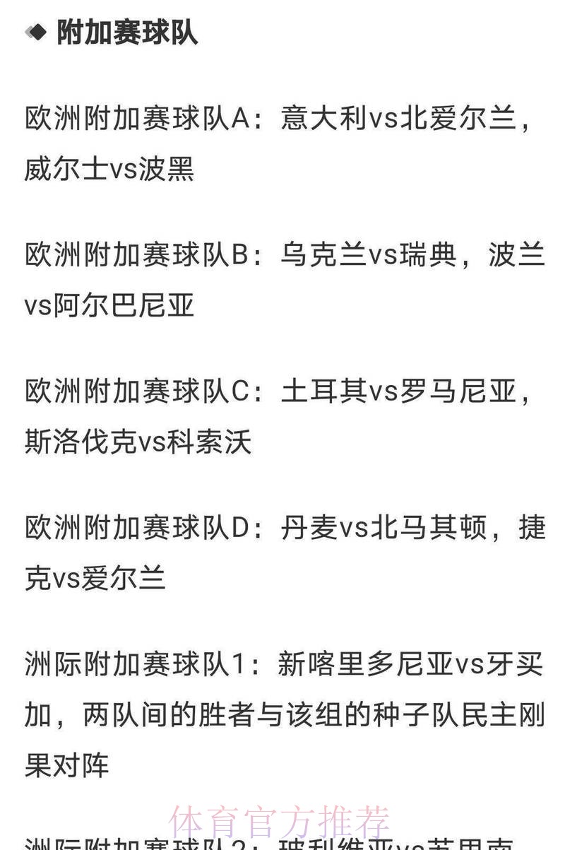 2026世界杯投注赔率解析